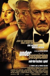 Под подозрением / Under Suspicion (1999)